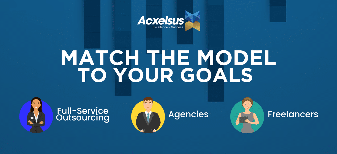 Banner with text "Match the Model to Your Goals" featuring icons representing Full-Service Outsourcing, Agencies, and Freelancers under the Acxelsus logo.