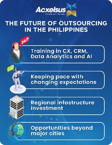 Global Leader_Outsource